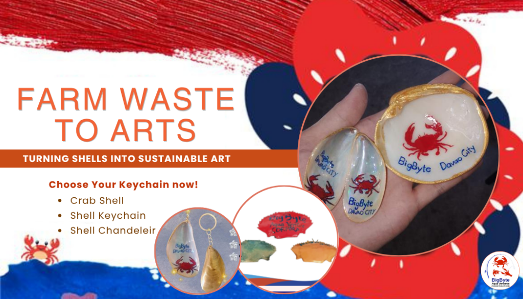 Farm Waste to Arts